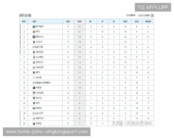 尤文在客场靠角球战术拿走积分：从现场到数据的全景解读